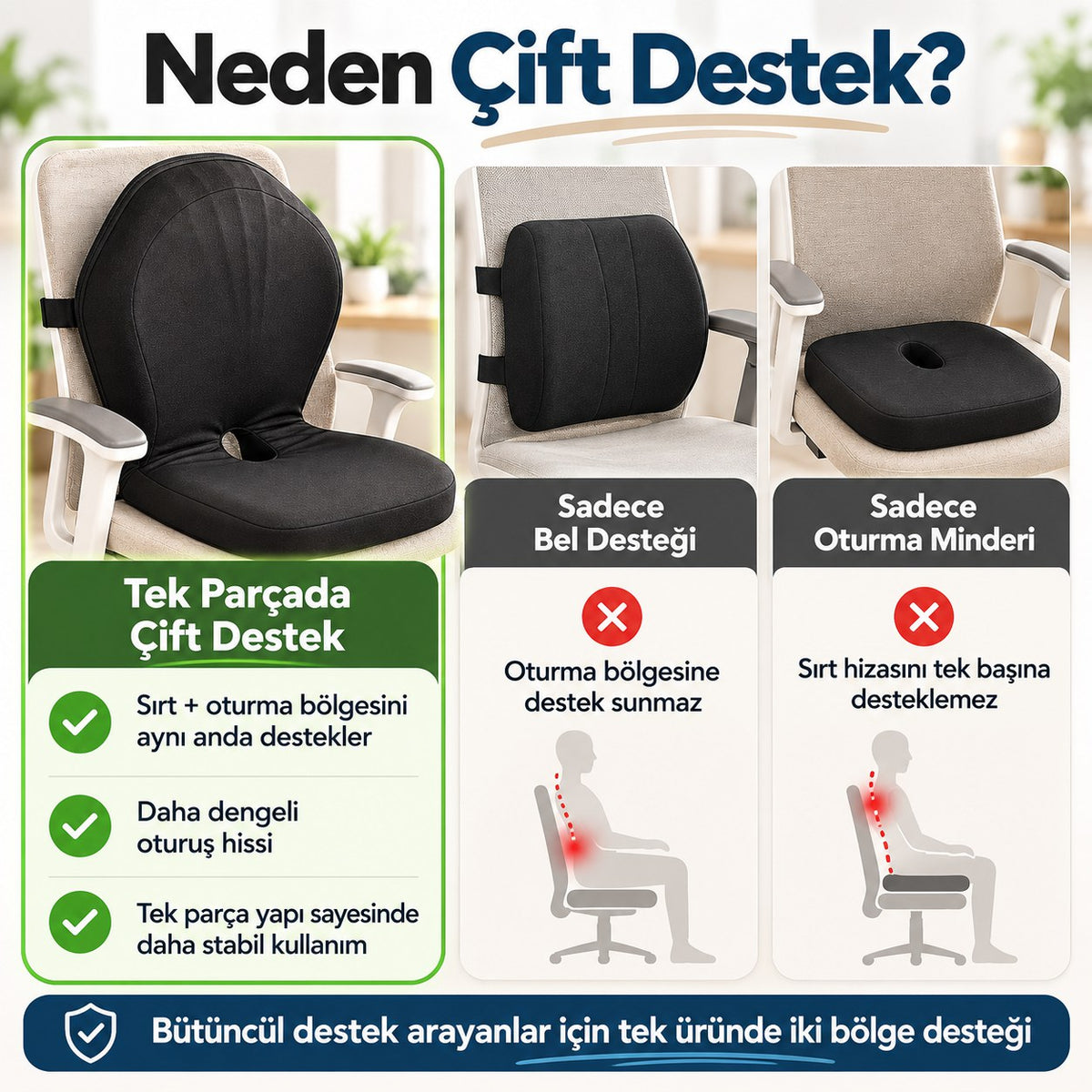 Ergova Tek Parça Ergonomik Oturma Desteği